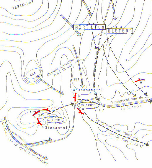 The BUNC's Imjin positions 25 April 1951